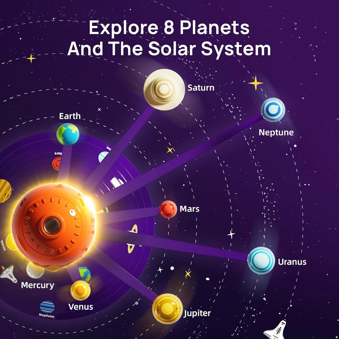 Science Can Sonnensystem Modell Planetensystem für Kinder Planeten Projektor Deutsch mit 8 Planeten