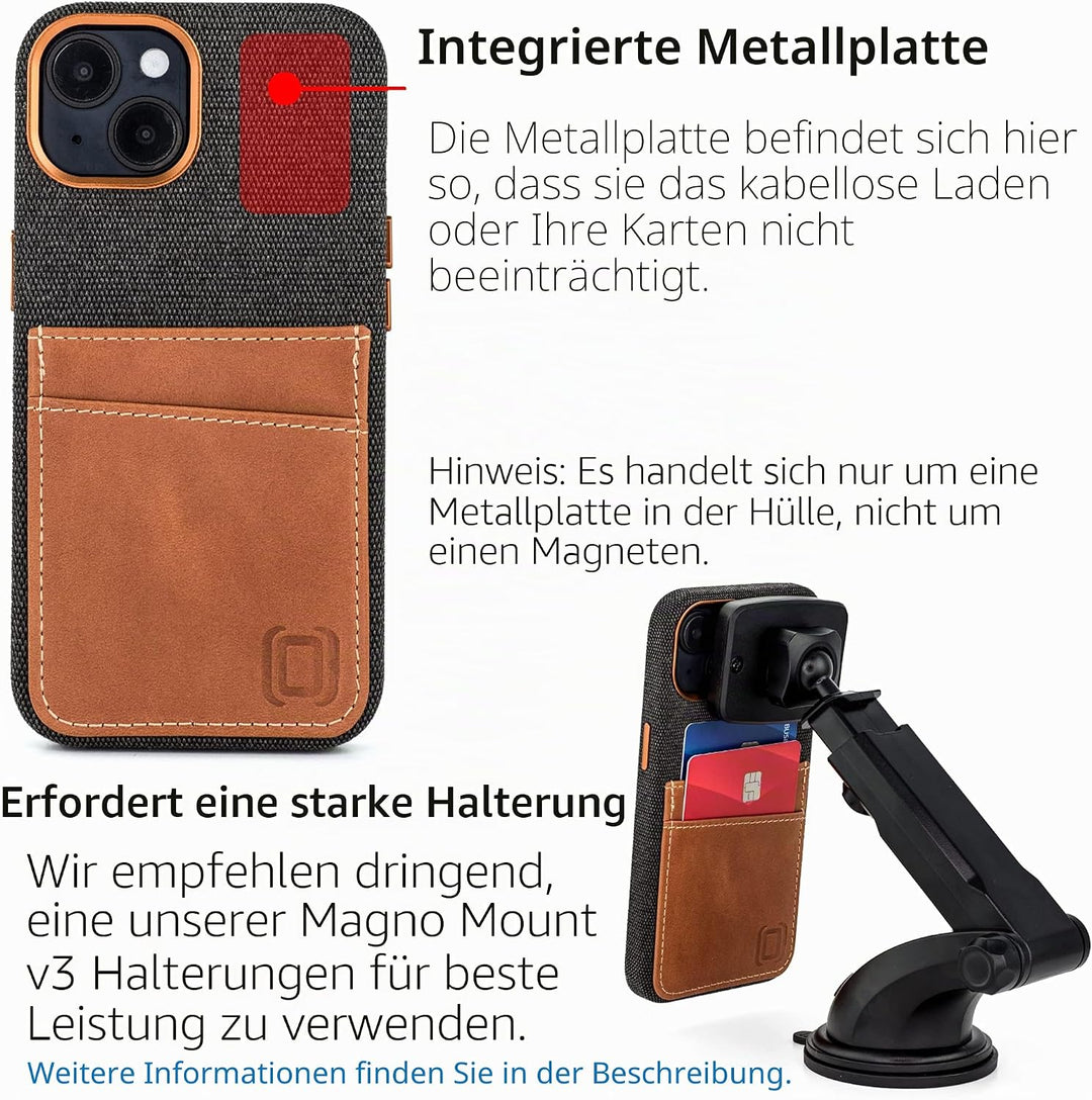 Dockem Stoff Kartenhülle für iPhone 14 mit Integrierter Metallplatte zur Magnetischen Befestigung, A