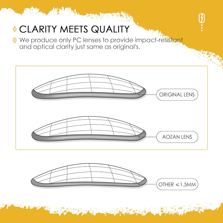 AOZAN ANSI Z87.1 Ersatzgläser kompatibel mit Oakley Half Jacket 2.0 OO9144 Sonnenbrille Capriblau Po