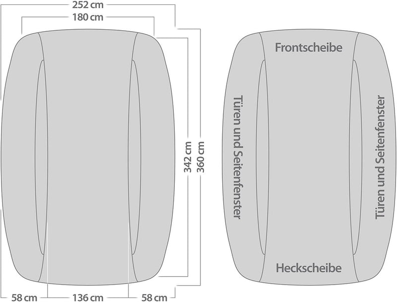 PEARL Cabrio Abdeckung Winter: Premium Auto-Halbgarage für Mittelklasse, 360 x 136 x 58 cm (Halbgara