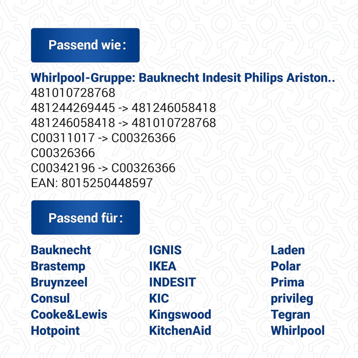 VIOKS Türinnengitter Oben Ersatz für Whirlpоol Bauknеcht Ignis 481010728768 Türgitterleiste Kunststo