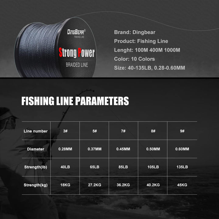 437yd-5000yd stark ziehen sie generische geflochtenen angelschnur angelschnur Fisch Linien rot 437Yd