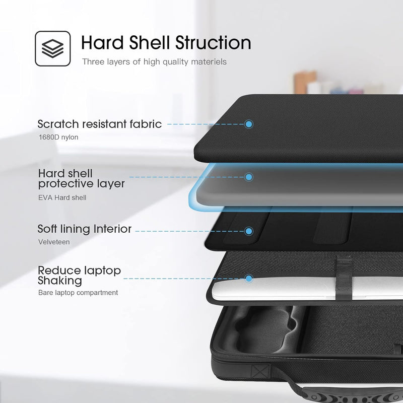 Smatree 15,6 Zoll Aktentasche Umhängetasche, Laptop-Hartschalen Tasche Kompatibel mit 2023 2019 16,2