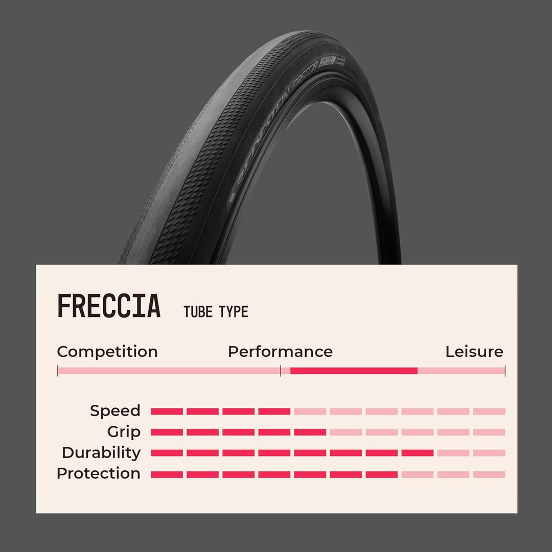 Vredestein Freccia Tricomp Fahrradreifen, 25-622 (700x25C)