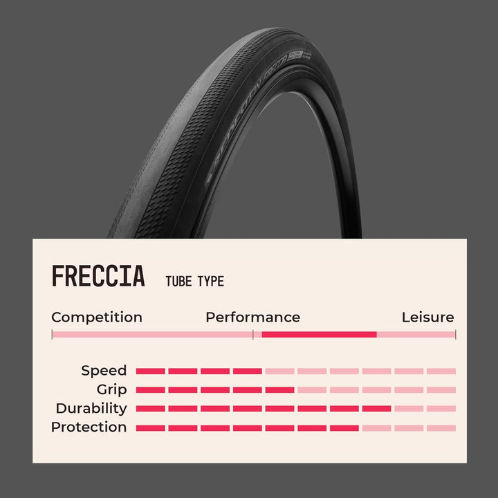 Vredestein Freccia Tricomp Fahrradreifen, 25-622 (700x25C)
