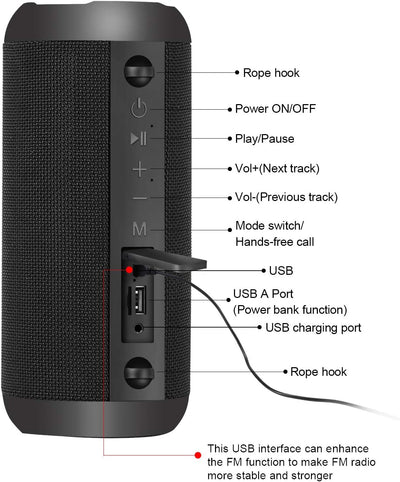 Bluetooth Lautsprecher, Upgraded Portabler Lautsprecher 30W, Musikbox Bluetooth Box, mit 360° HD Ste