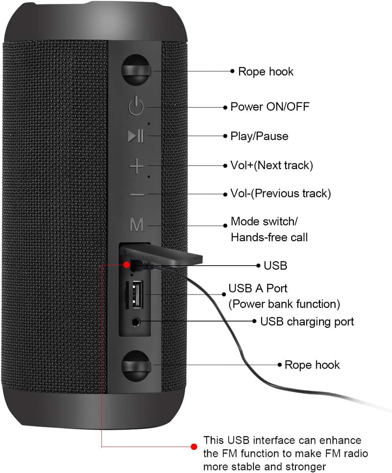 Bluetooth Lautsprecher, Upgraded Portabler Lautsprecher 30W, Musikbox Bluetooth Box, mit 360° HD Ste