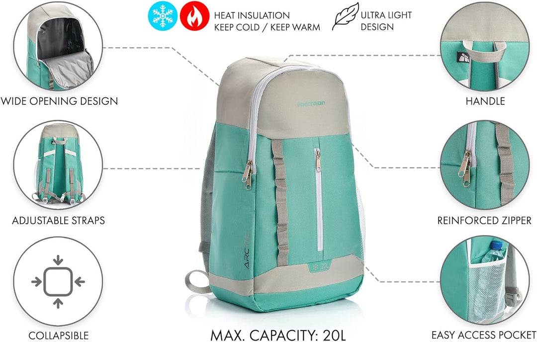 meteor 10 und 20L Kuhl-Rucksack Kühltasche Isolier-Rucksack Lunch Rucksack Kühlbox Picknick Rucksack
