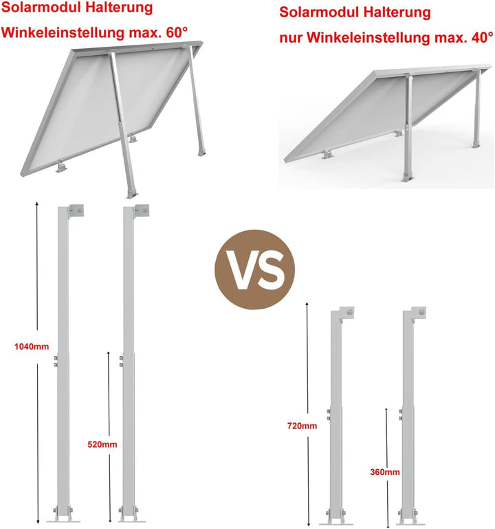 Solarmodul Halterung, 2 Sets Halterung Balkonkraftwerk Montageset Extra Länge 52CM-104CM, Aufständer