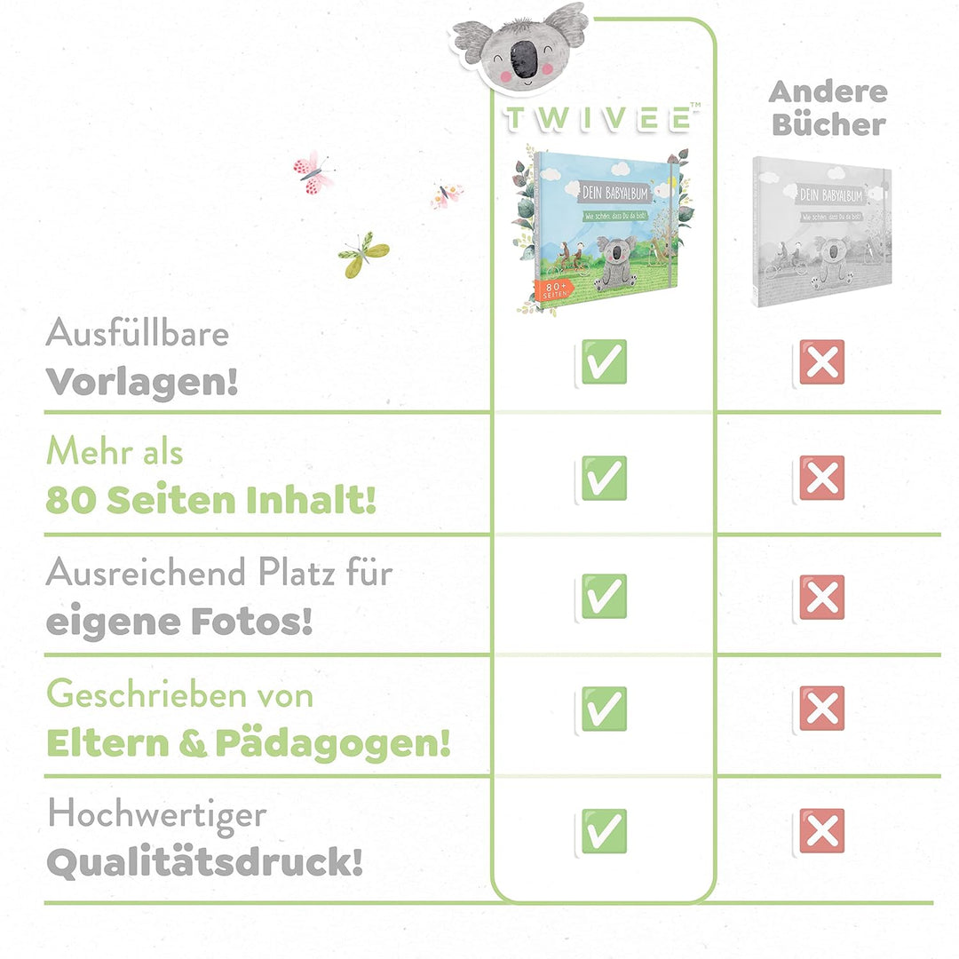 TWIVEE - Babyalbum - Mein erstes Jahr - Mädchen und Jungen - Erinnerungsbuch Baby - Babytagebuch - B