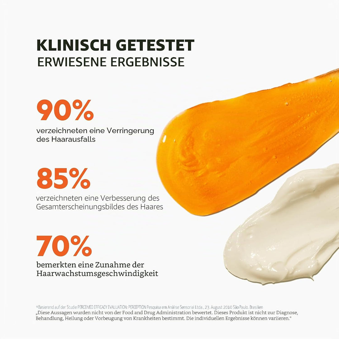 Revita Shampoo und Conditioner für dünner werdendes Haar, unterstützt das Wachstum, stärkt und verdi