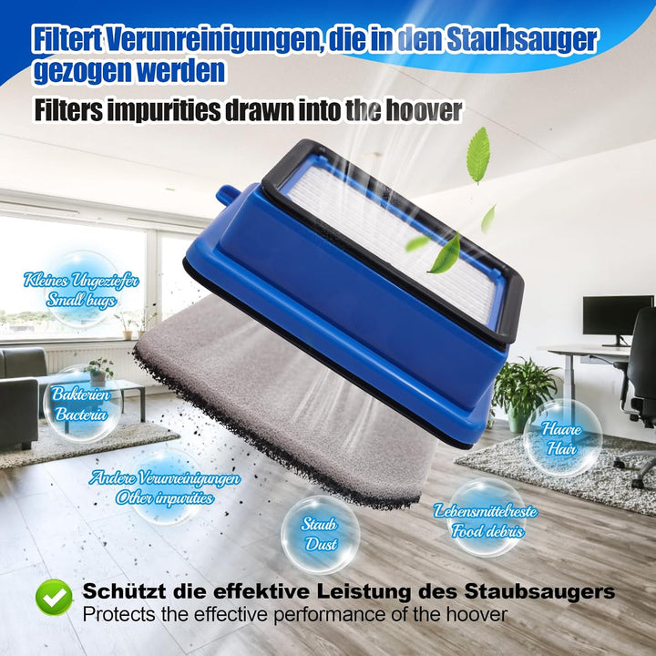 6 Stück Filter Zubehör für AEG QX6 QX7 QX8-2 ASKW1 Staubsauger, Staubsauger Filter Set für AEG ASKW1