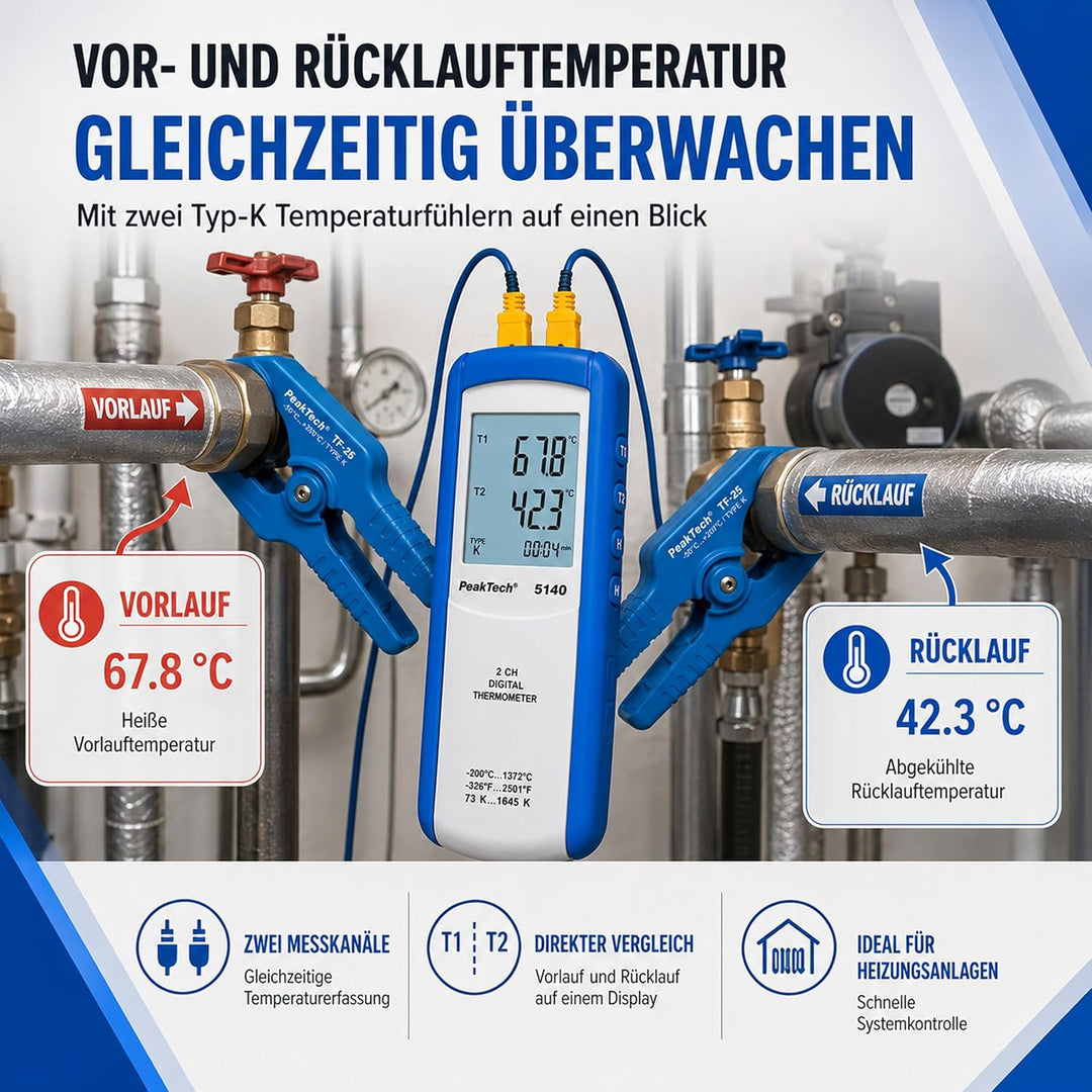 PeakTech 5140-2CH Digital Themometer Typ-K -200°C … 1372°C 2 Kanal, 2 Kanal