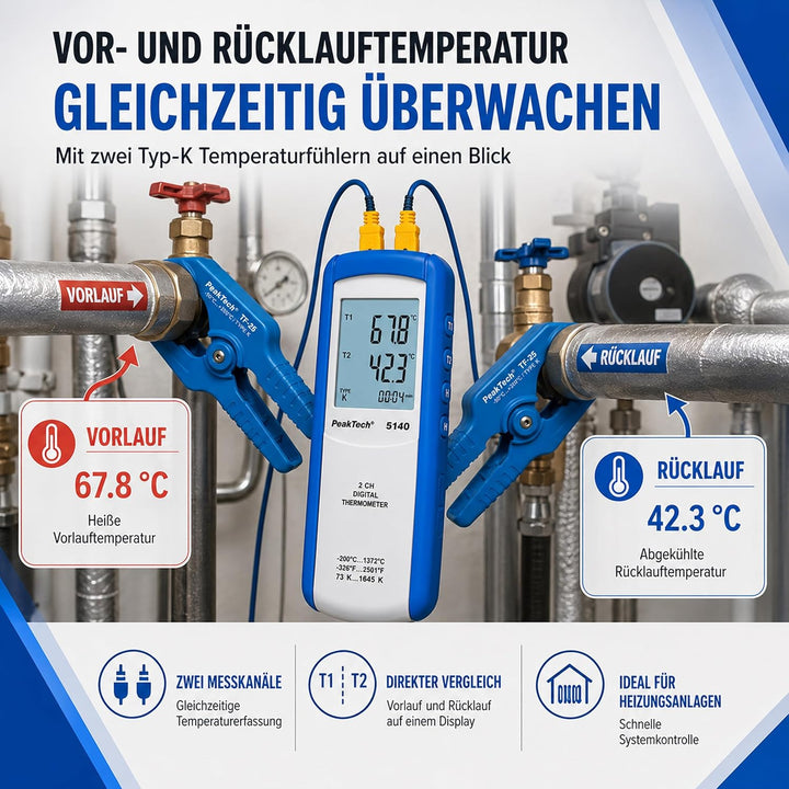 PeakTech 5140-2CH Digital Themometer Typ-K -200°C … 1372°C 2 Kanal, 2 Kanal
