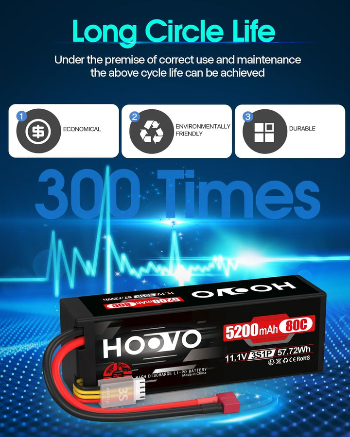 HOOVO 3S Lipo Akku 11,1V 5200mAh 80C HardCase Lipo Battery mit Deans T Stecker RC Batterie für RC Au