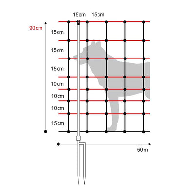 horizont Hundezaun easy für grössere Hunde, Höhe 90 cm, Länge 50 m, mit Doppelspitze, Hundenetz, Ele