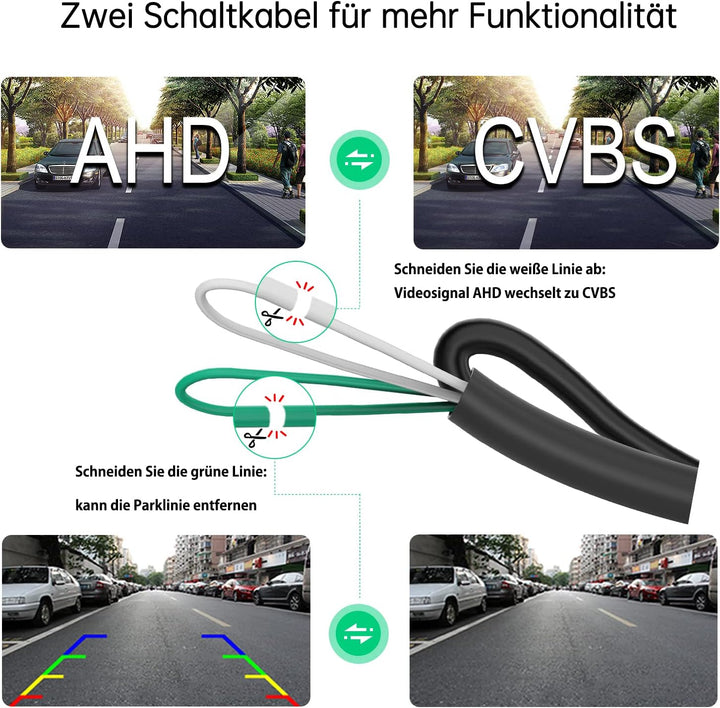 Auto Rückfahrkamera für Opel Astra H/Opel Zafira B/Corsa D/Vectra C/Insignia，GreenAuto 170 Grad Betr