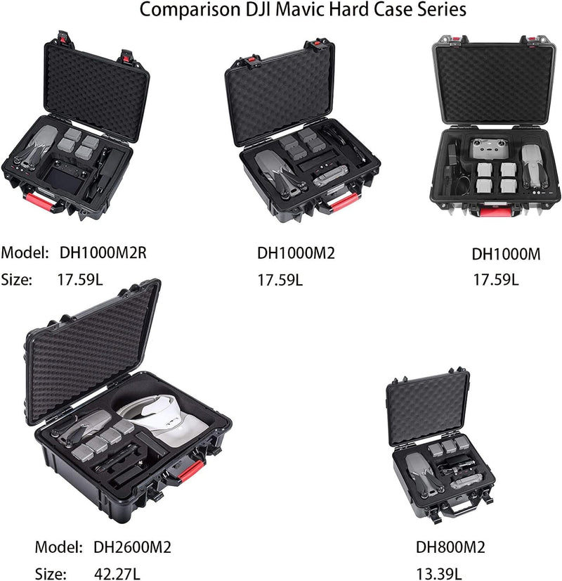 Smatree 13,4 Liter Hardcase Koffer für DJI Mavic 2 Pro,wasserdichte Harte Tasche für DJI Mavic 2 Pro