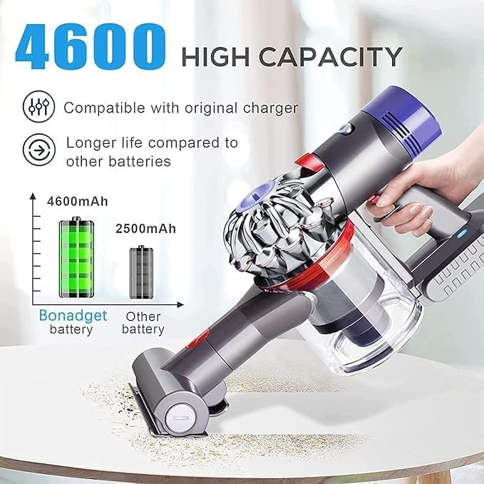 4600mAh Ersatzakku für Dyson V8 SV10 Akku Li-Ionen Batterie für Dyson V8 Absolute Animal SV10 Schnur