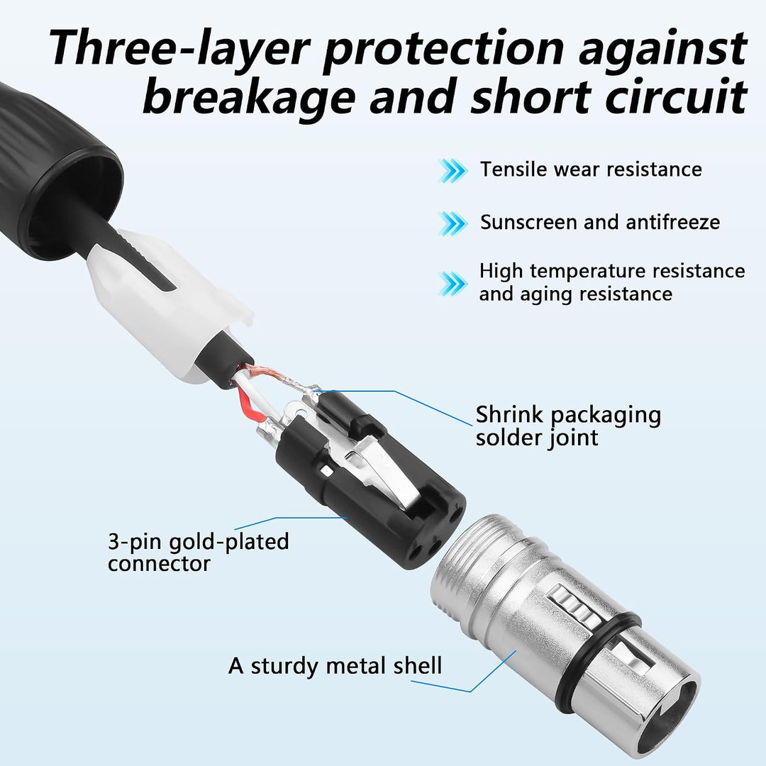 GINTOOYUN 2 Stück 24,8 Zoll XLR Panel Installation weiblich zu XLR männlich Stecker Kabel D-Typ Selb