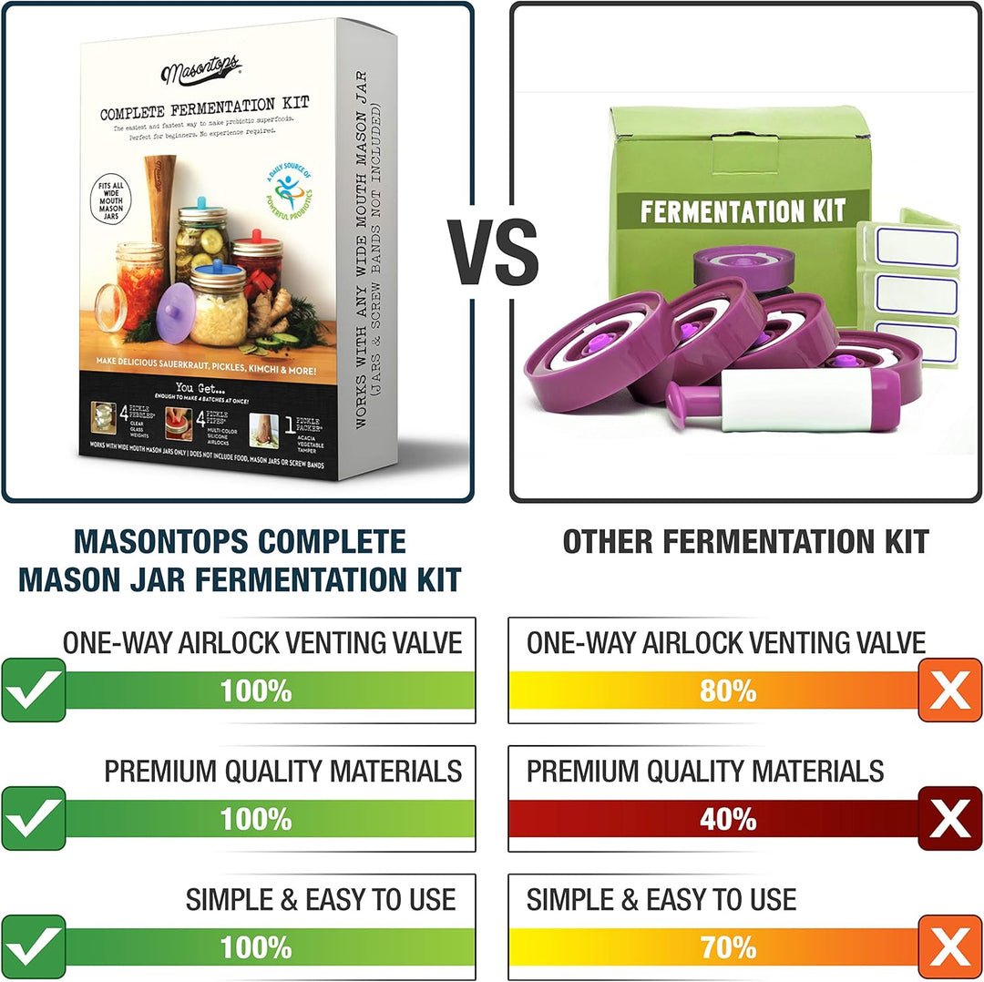 Masontops Komplettes Einmachglas Fermentationskit - Einfaches SMALL/REGULAR Einmachgläser-Gemüseferm