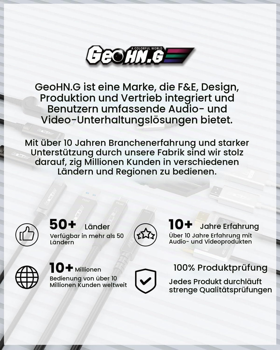16K Glasfaser DisplayPort 2.1 Kabel 20M, DP 2.1 Kabel [16K@30Hz, 8K@60Hz, 4K@240Hz] 40Gbps Display P