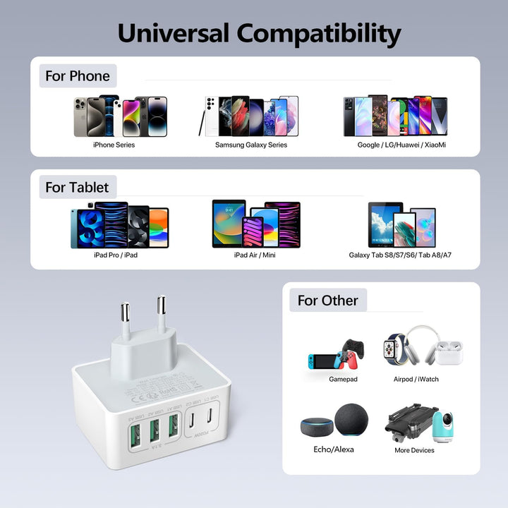 USB Ladegerät Mehrfach ladestation(2er Pack), USB stecker 50W 5 Ports Schnellladegerät PD 3.0 Power