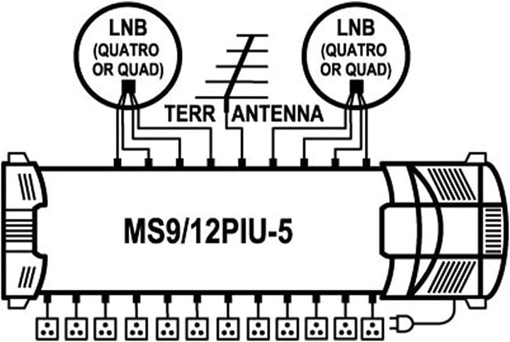 Multischalter EMP-Centauri 9/12 (Gigant) Profiline MS9/12PIU-5 V10 mit Netzteil