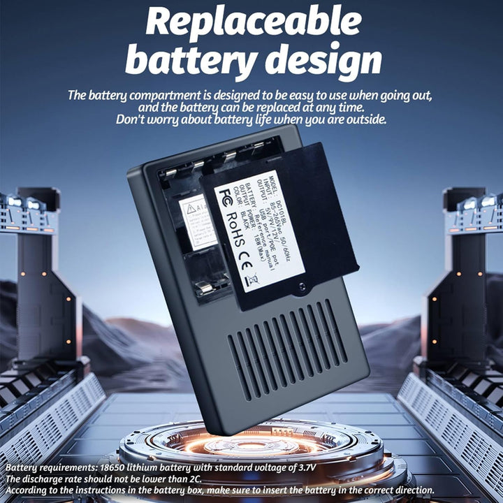 Asixxsix Mini USV, 18W Wiederaufladbare Batterie Backup Unterbrechungsfreie Stromversorgung mit Ausg