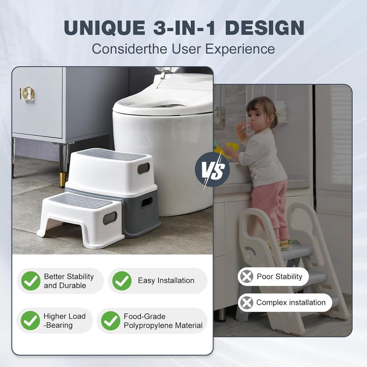 UCAMP Tritthocker für Kinder 2 Stufen - Robuster Hocker für Badezimmer, Waschbecken und Toilette - A