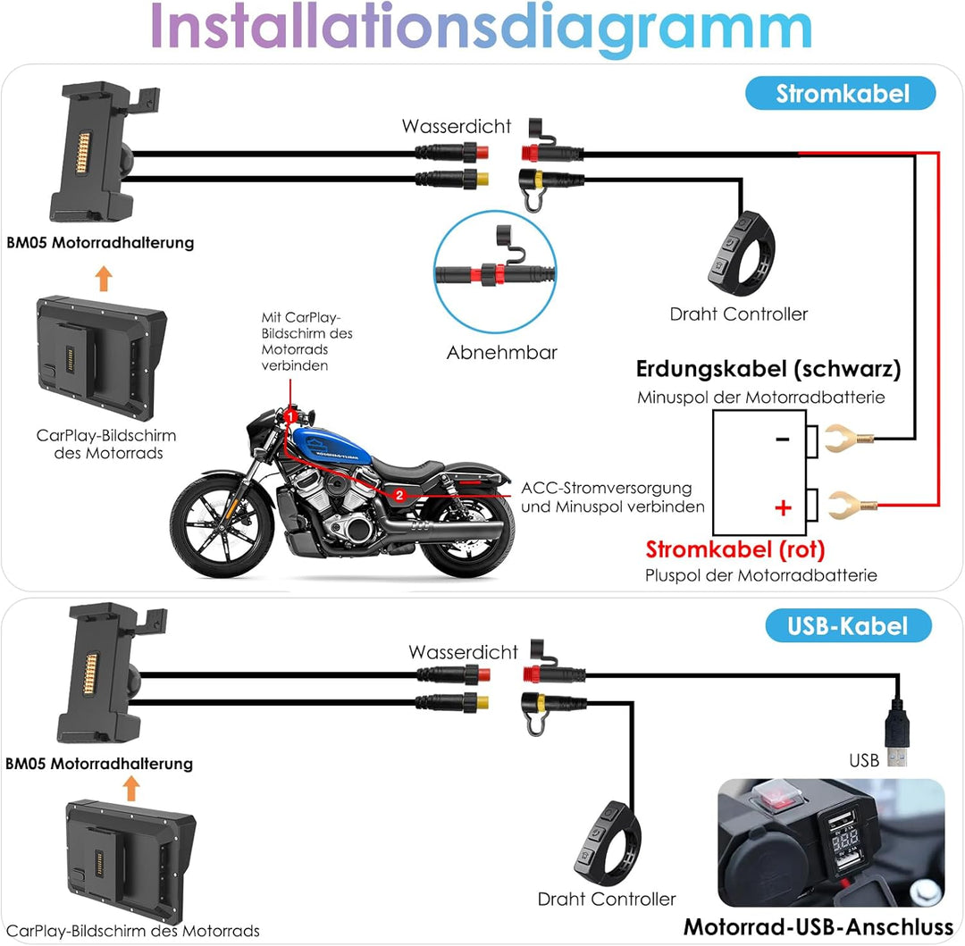 W702S Pro Motorrad Carplay Bildschirm mit BM05 Halterung für Plug-and-Play, Kabellos CarPlay & Andro