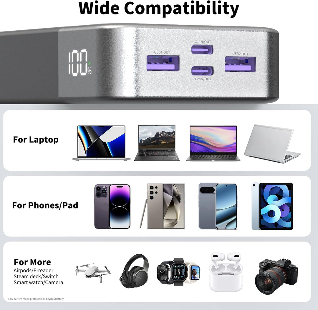 NOBIS 90W 20.000 mAh Powerbank, Tragbarer Laptop-Ladegerät mit 4 Anschlüssen, PD Schnellladung, Digi