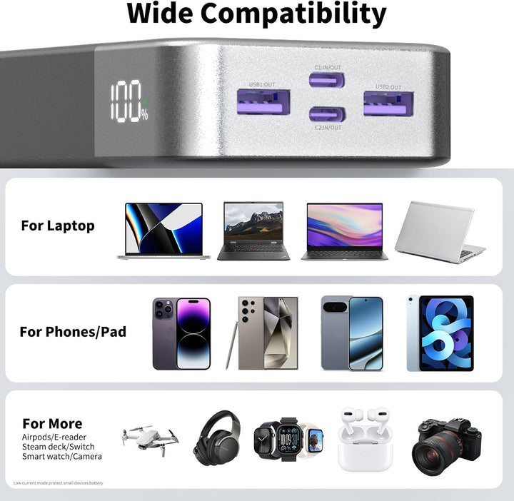 NOBIS 90W 20.000 mAh Powerbank, Tragbarer Laptop-Ladegerät mit 4 Anschlüssen, PD Schnellladung, Digi