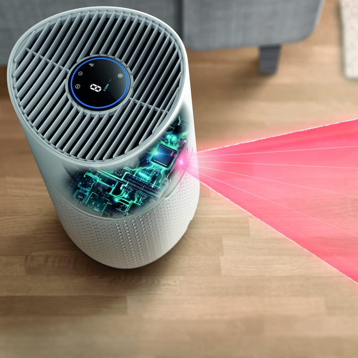 Philips Luftreiniger Smart 1000i Serie - Reinigt Räume bis zu 78 m² - Entfernt 99 & Philips Luftrein