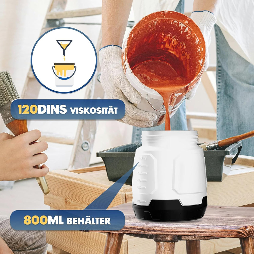 Mellif Akku Farbsprühsystem für Bosch professional 18V Akku, Farbsprühgerät Akku mit 800 ml Behälter