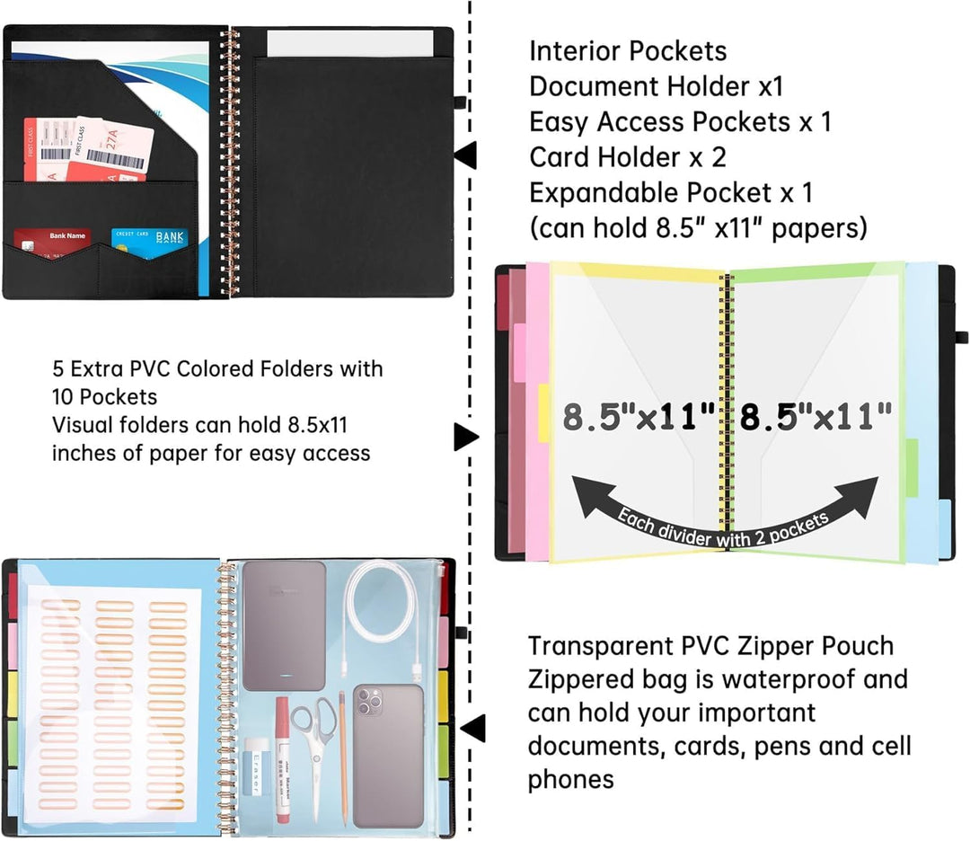 HAUTOCO PU-Leder Klemmbrett Folio mit Zip Beutel, Klemmbrettmappe A4 mit nachfüllbarem Notizblock, K