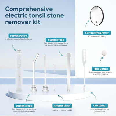 Tonsillenstein Entferner Set, Elektrisches Mandelsteine Entfernen, 3-Gang-Saug-Munddusche, Mit LED-L
