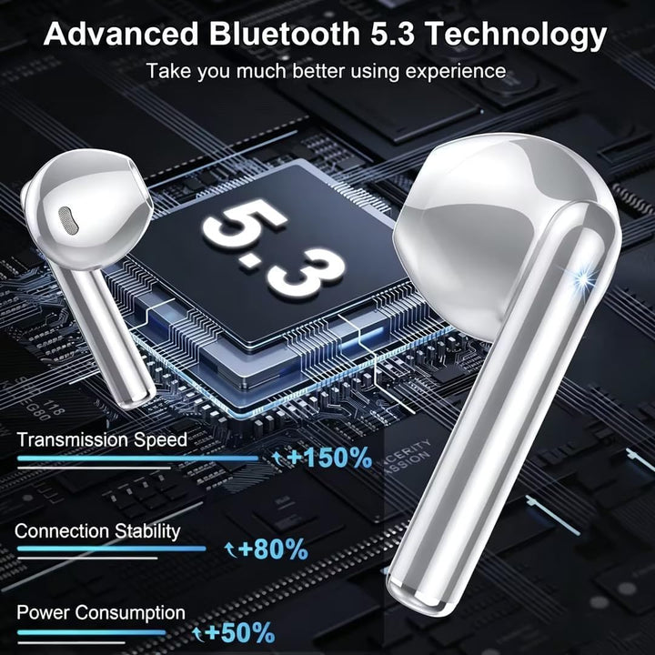 Drsaec Bluetooth Kopfhörer, 2026 Neu 6D Tiefer Bass In Ear Kopfhörer Kabellos Bluetooth 5.3 Kabellos