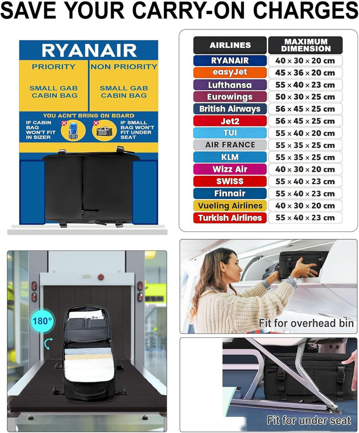 SZLX Vakuum Rucksack Ryanair Handgepäck 40x30x20 Wizzair Rucksack 40x20x25 für Ryanair Reiserucksack