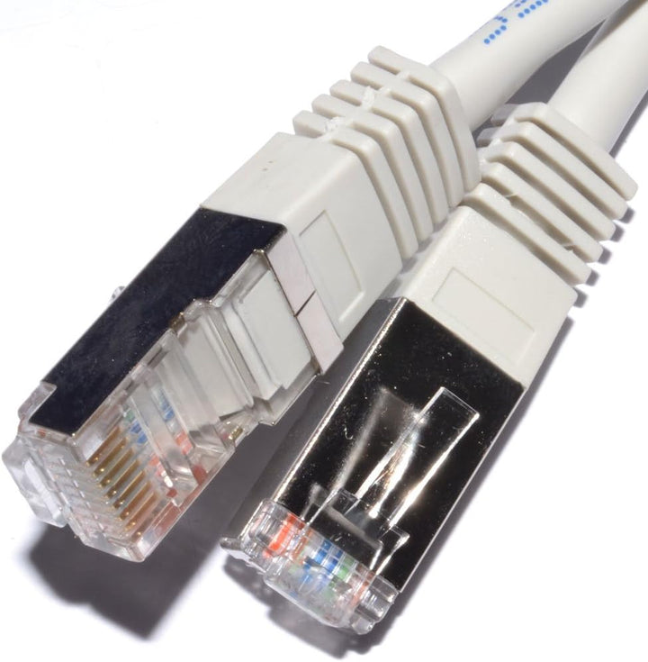 Netzwerk CAT5e FTP Ethernet LAN Abgeschirmtes Patchkabel Kabel Anschlusskabel 20 m Grey [20 Meter/20