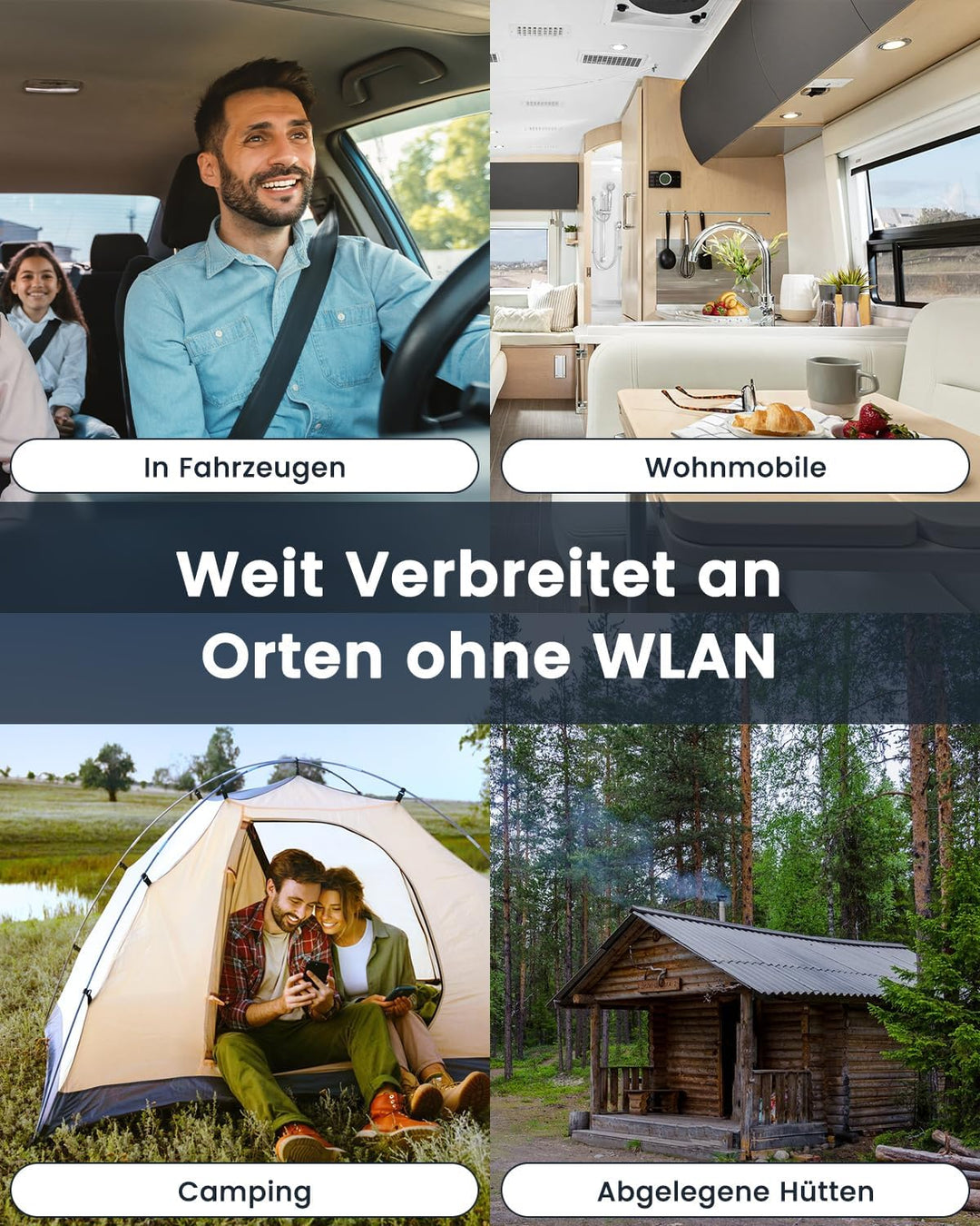 4G LTE Überwachungskamera mit SIM Karte, Überwachungskamera ohne WLAN mit Akku 5200mAh, HD Tragbare