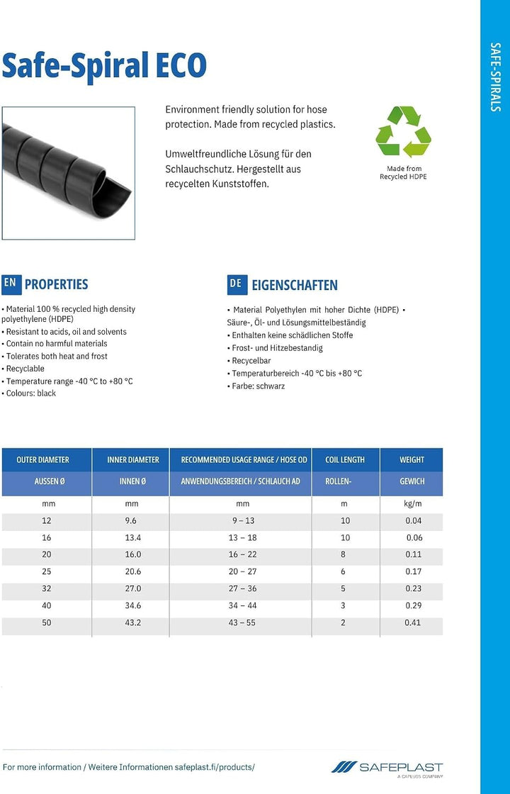 Safeplast Safe-Spirale ECO Kabelschutz Schlauchschutz-Spirale Ø 20 mm, Kabelspirale Schutzrohr zur B