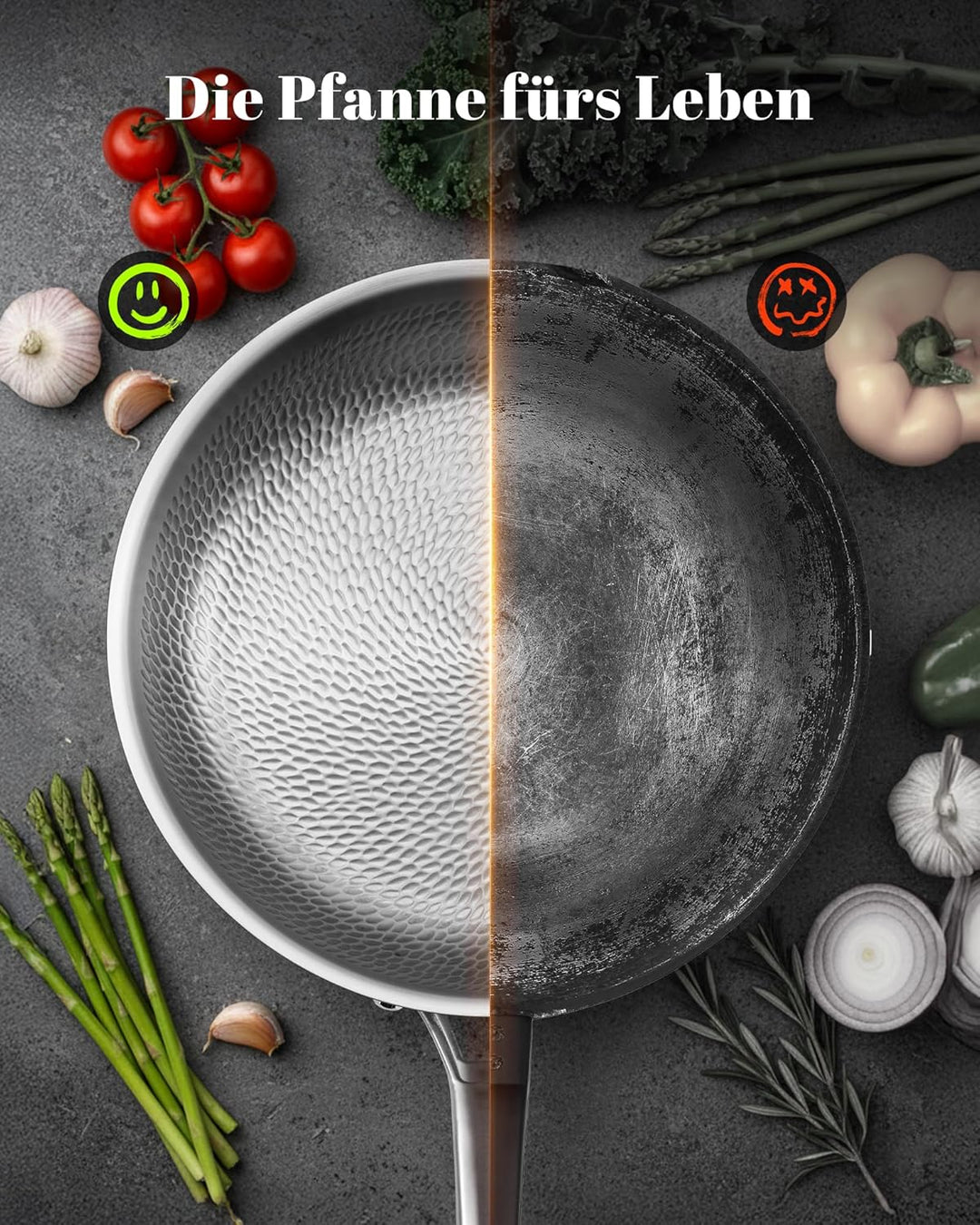 Titan Pfanne Pfannenset 3-teilig mit 2 Deckel, Titan Pfanne Unbeschichtet, Bratpfanne für Induktion,