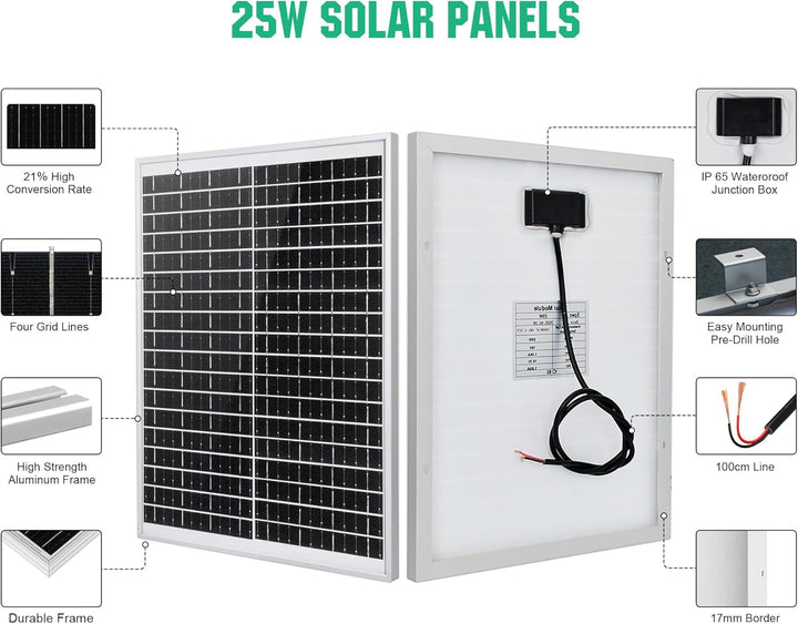 ECO-WORTHY 25 Watt 12 Volt Solarpanel IP65 Wasserdichtes Solarmodul Off Grid Batterieladung für Auto
