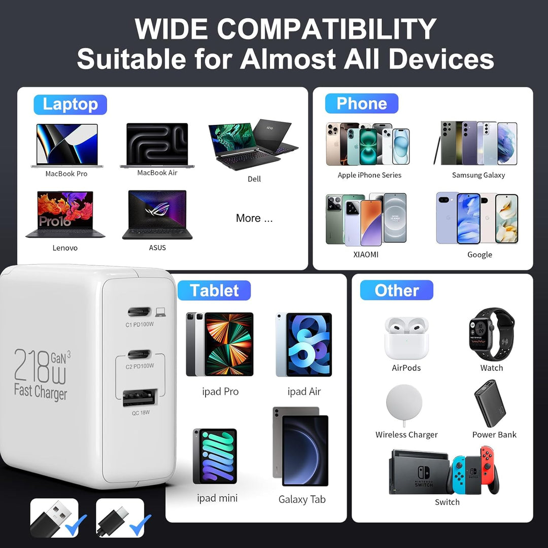 USB C Ladegerät 100W PPS 60W 3-Ports Schnellladegerät 100W USBC Netzteil Mit EU/US Stecker PD Charge
