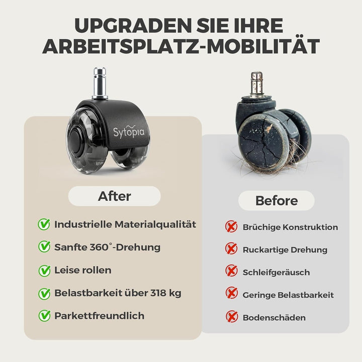 Sytopia Bürostuhl Rollen 11mm x 22 mm, 5er Set Rollen für Bürostühle, Super Leise und Weiche für Har