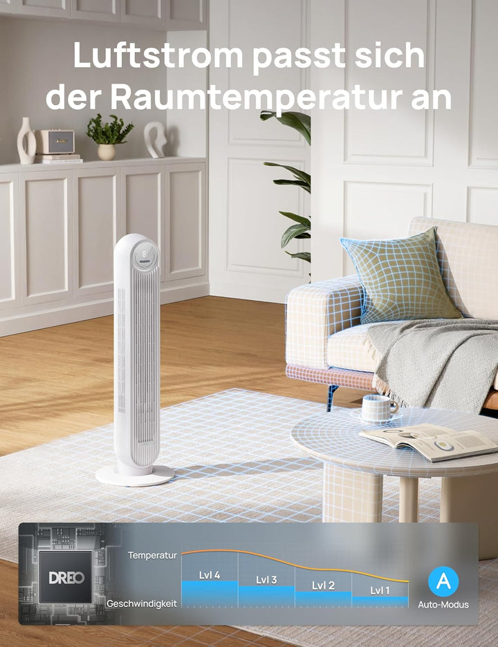 Dreo 28dB Leiser Turmventilator, 7,3m/s Geschwindigkeit 4 Geschwindigstufen 4 Modi 8 Std. Timer 90°