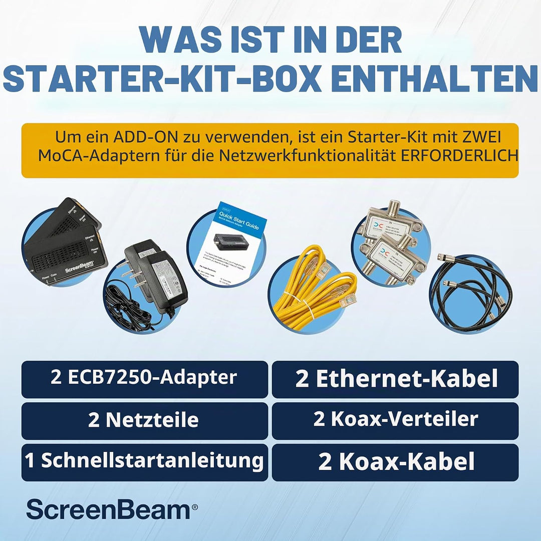 ScreenBeam MoCA 2.5 Netzwerkadapter für Highspeed-Internet, Ethernet Over Coax, Starter-Kit (Modell: