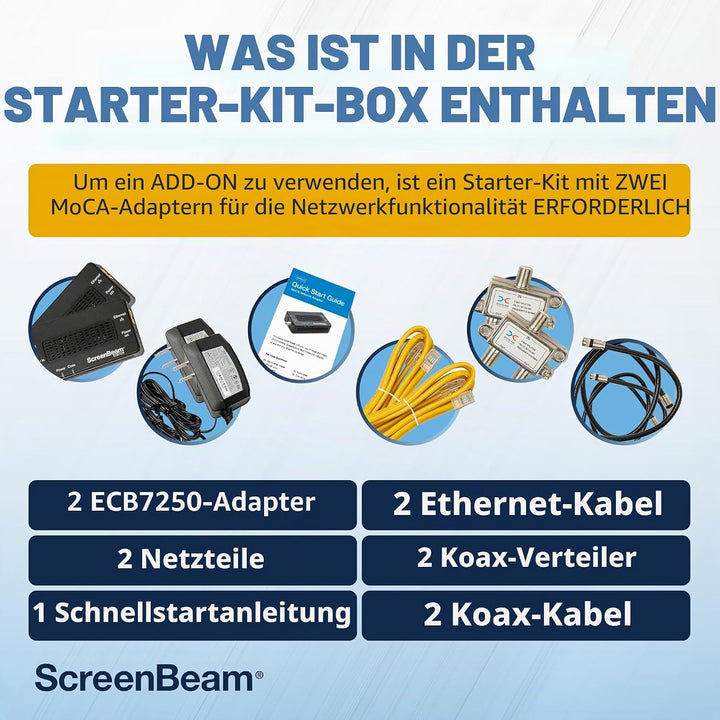 ScreenBeam MoCA 2.5 Netzwerkadapter für Highspeed-Internet, Ethernet Over Coax, Starter-Kit (Modell: