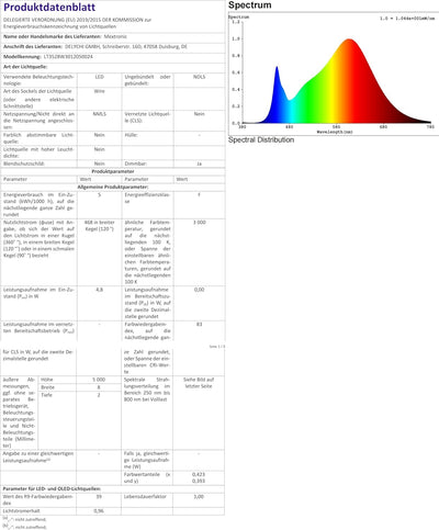 Mextronic LED-Strip/LED-Band warmweiss: 24V, 48W, 3000K, IP20, 5 Meter